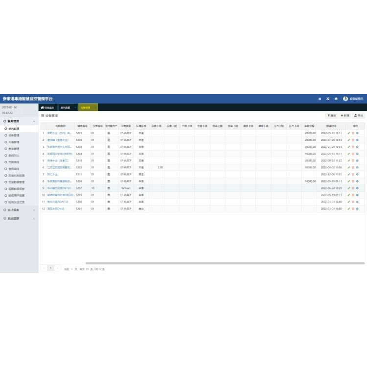 供热管理系统平台 EF-III/TCP 计量监控子站图3