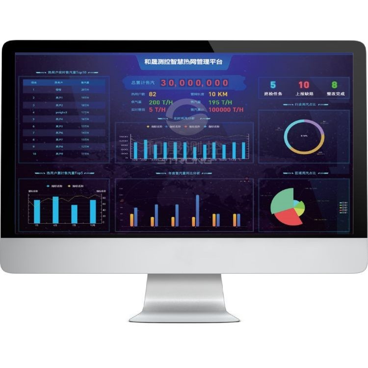 蒸汽预付费手机APP,IC卡型,计量管理中心-和晟测控图3