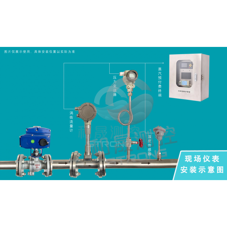 带TS证书涡街流量计 测蒸汽天然气压缩空气流量计-和晟测控图3