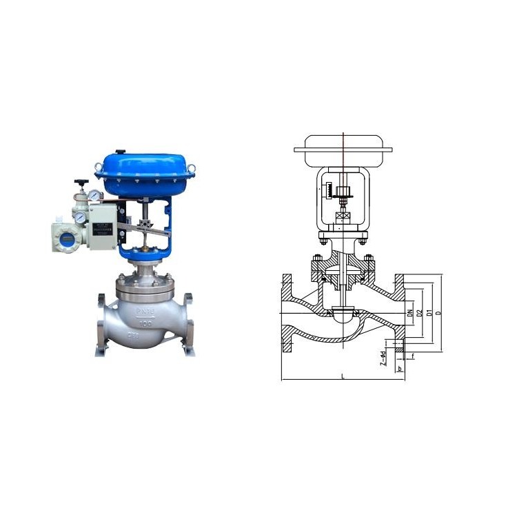 气动套筒调节阀ZJHM 法兰气动套筒调节阀图2